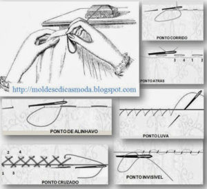 pontos de costura feitos à mão