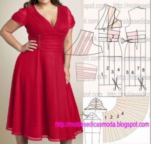 vestido vermelho com decote