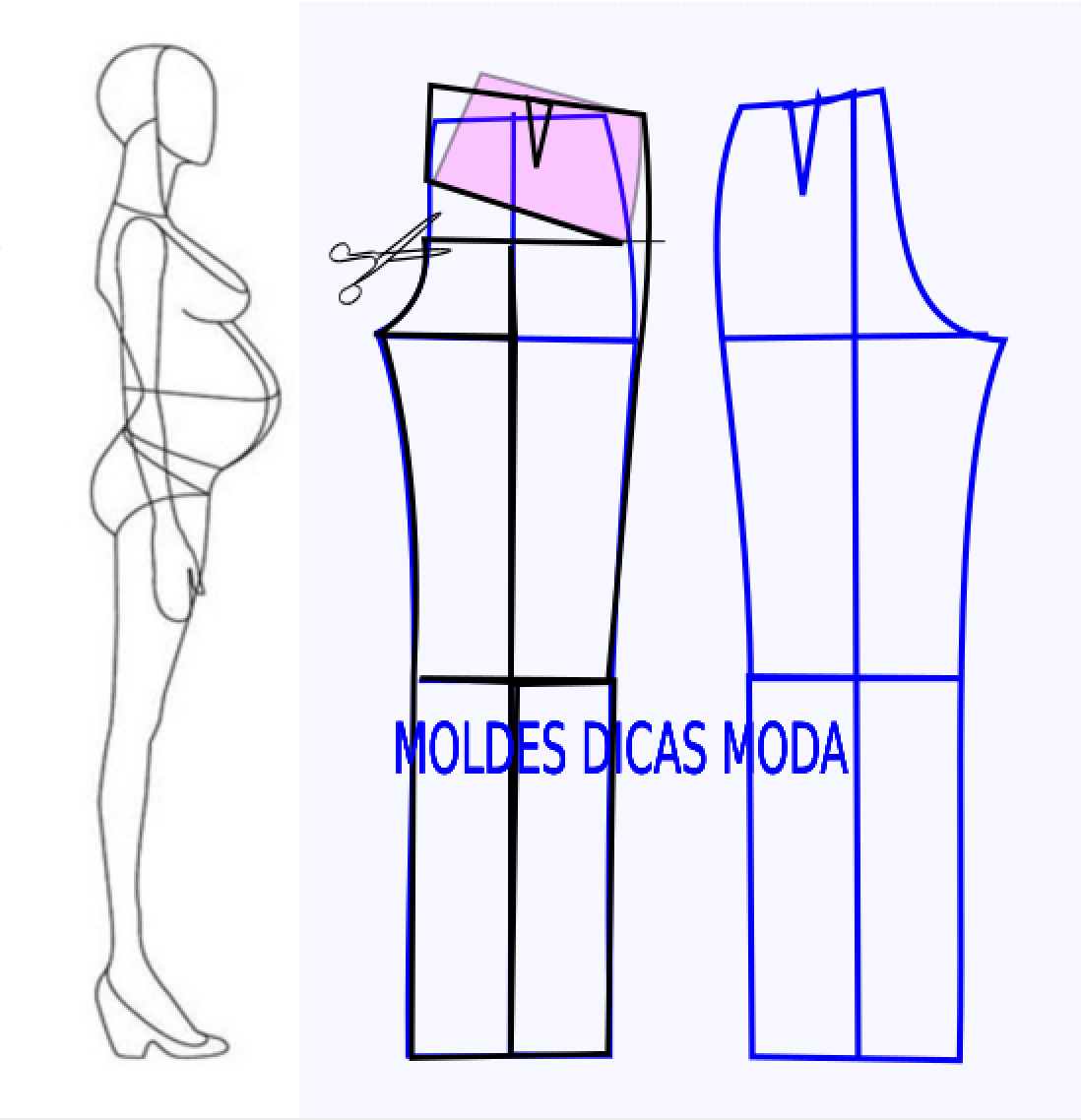 Detalhes e design de calças